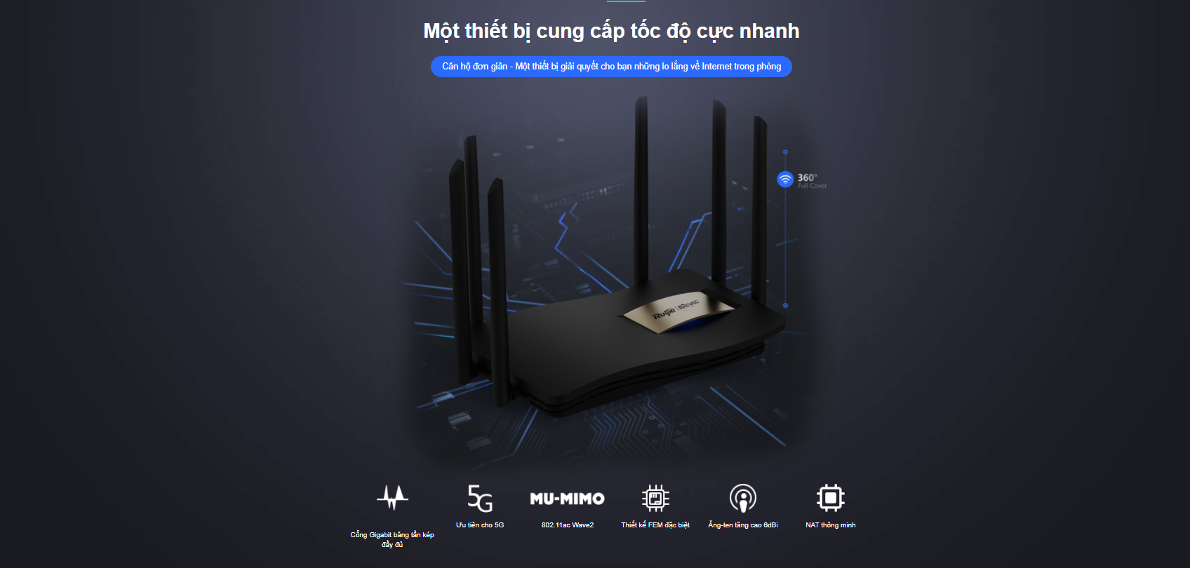 Phát Wifi Ruijie RG-EW1200G PRO